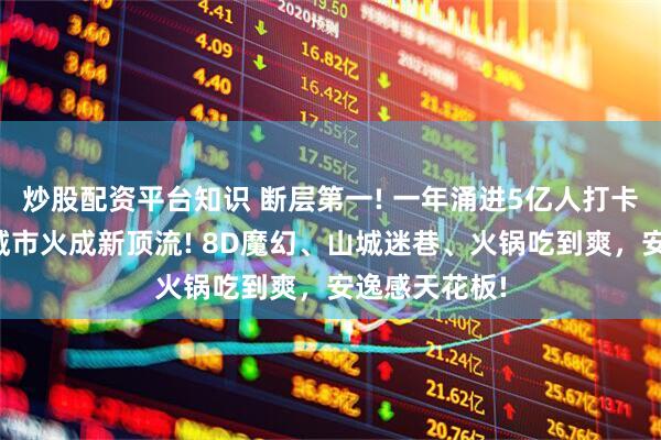炒股配资平台知识 断层第一! 一年涌进5亿人打卡，这座西南城市火成新顶流! 8D魔幻、山城迷巷、火锅吃到爽，安逸感天花板!